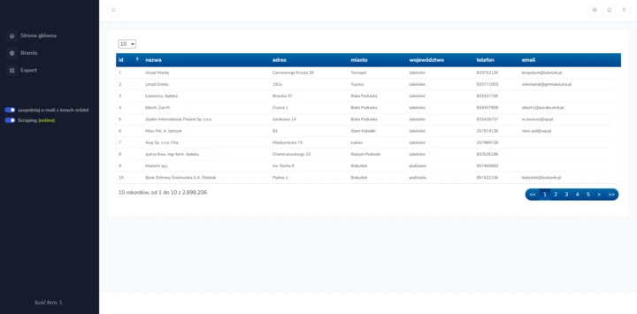 Bazy firmowe polskie i zagraniczne