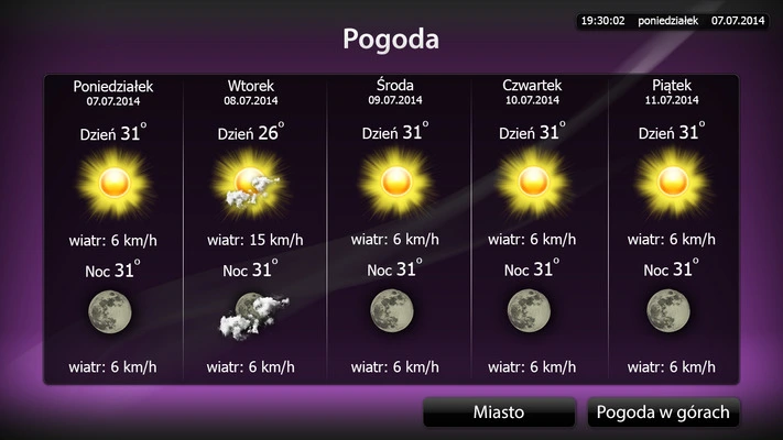 System IPTV dla hoteli i pensjonatów
