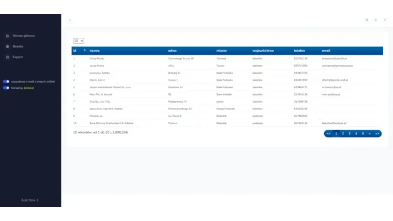 Bazy firmowe polskie i zagraniczne